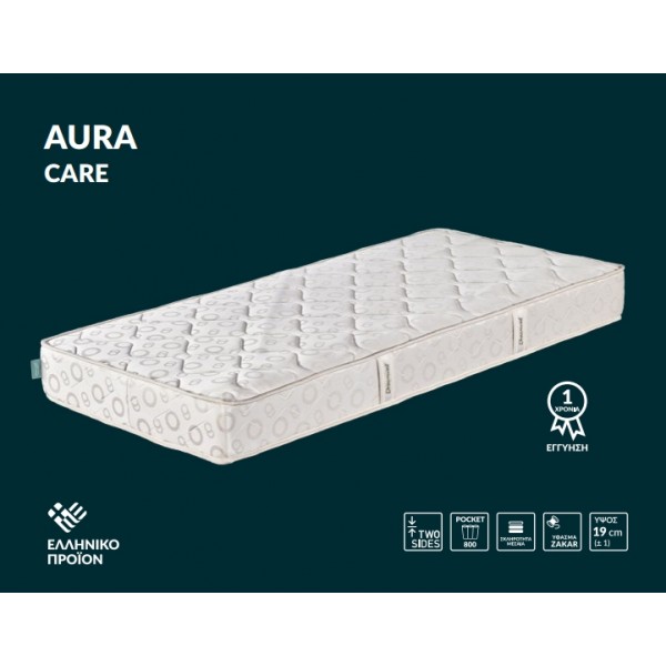 AURA CARE